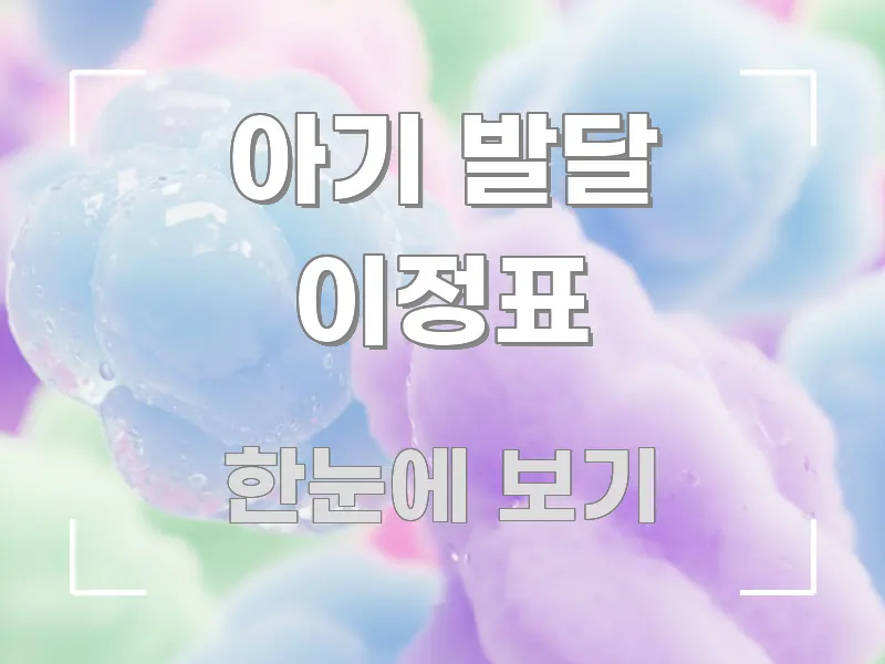아기 발달 이정표 정보 이미지 아기 발달 이정표 이해하기 쉬운 블로그 대표 이미지