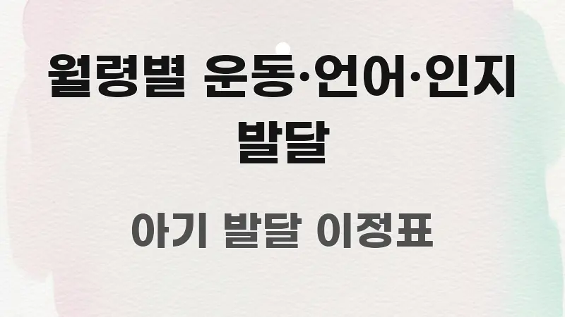 월령별 운동·언어·인지 발달 핵심 요약 월령별 운동·언어·인지 발달 꼭 알아야 할 정보를 담은 콘텐츠 요약 표지 이미지 - 글 흐름을 돕는 시각 자료
