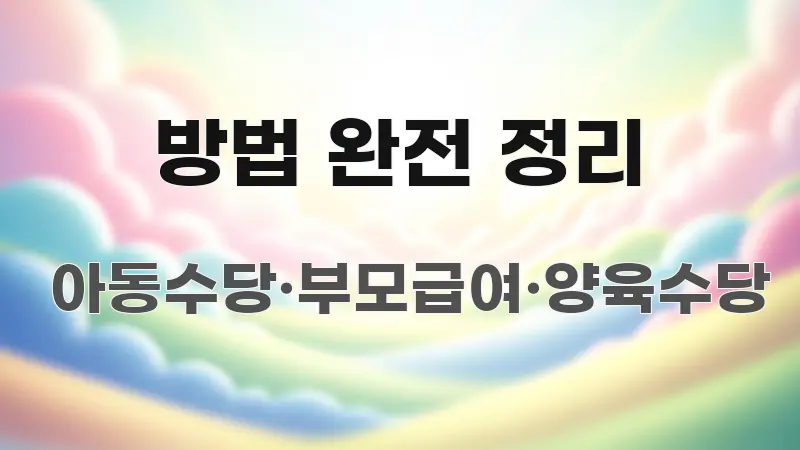 방법 완전 정리 핵심 요약 방법 완전 정리 중요 내용만 뽑은 모던 카드뉴스 디자인