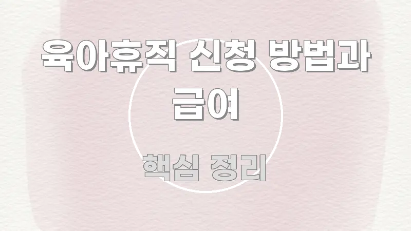육아휴직 신청 방법과 급여 흥미롭게 구성한 텍스트 기반 블로그 이미지