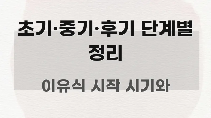 초기·중기·후기 단계별 정리 핵심 요약 초기·중기·후기 단계별 정리 핵심 키워드 중심의 콘텐츠 요약 표지 이미지 - 독자 이해를 위한 이미지